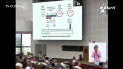 Info Martí | Fracasa la tarea de ordenamiento en Cuba: La inflación está en niveles record Info Martí | Fracasa la tarea de ordenamiento en Cuba: La inflación está en niveles record